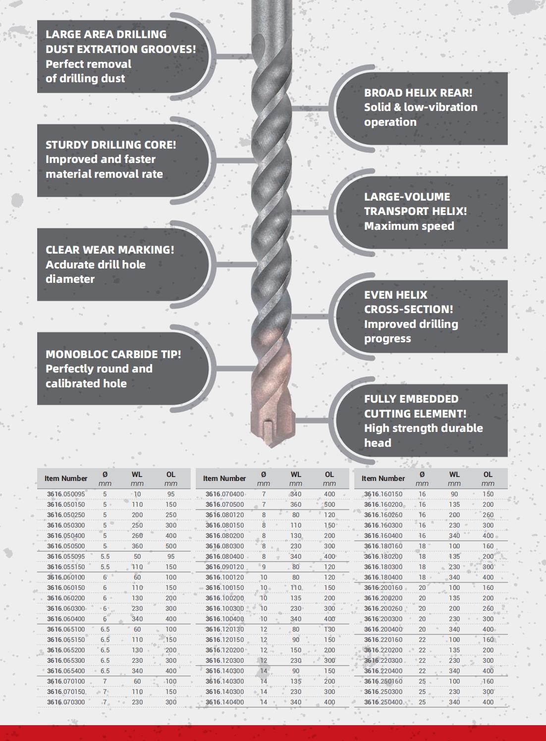 Flyer-3616-HTT-FE_02
