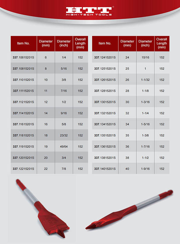 Флаер-337S-ScrewSelfFeed-Flatwoodbit-HTT_02