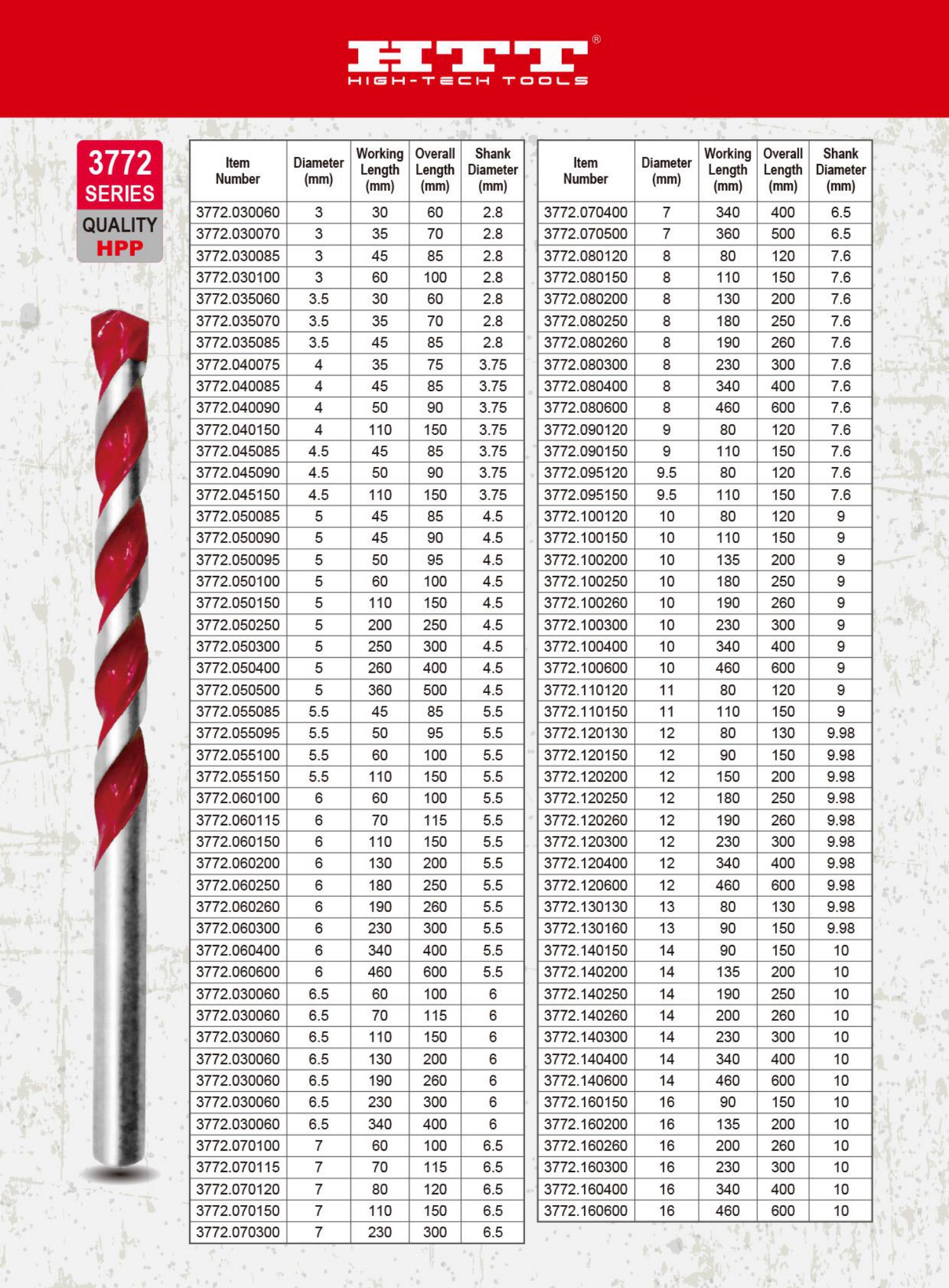 Bd9e3660-50d1-40c5-b271-083c6c6c4ee3.