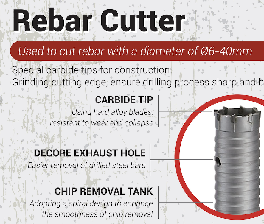 TCT Rebar Cutter/Breaker SDS-Plus