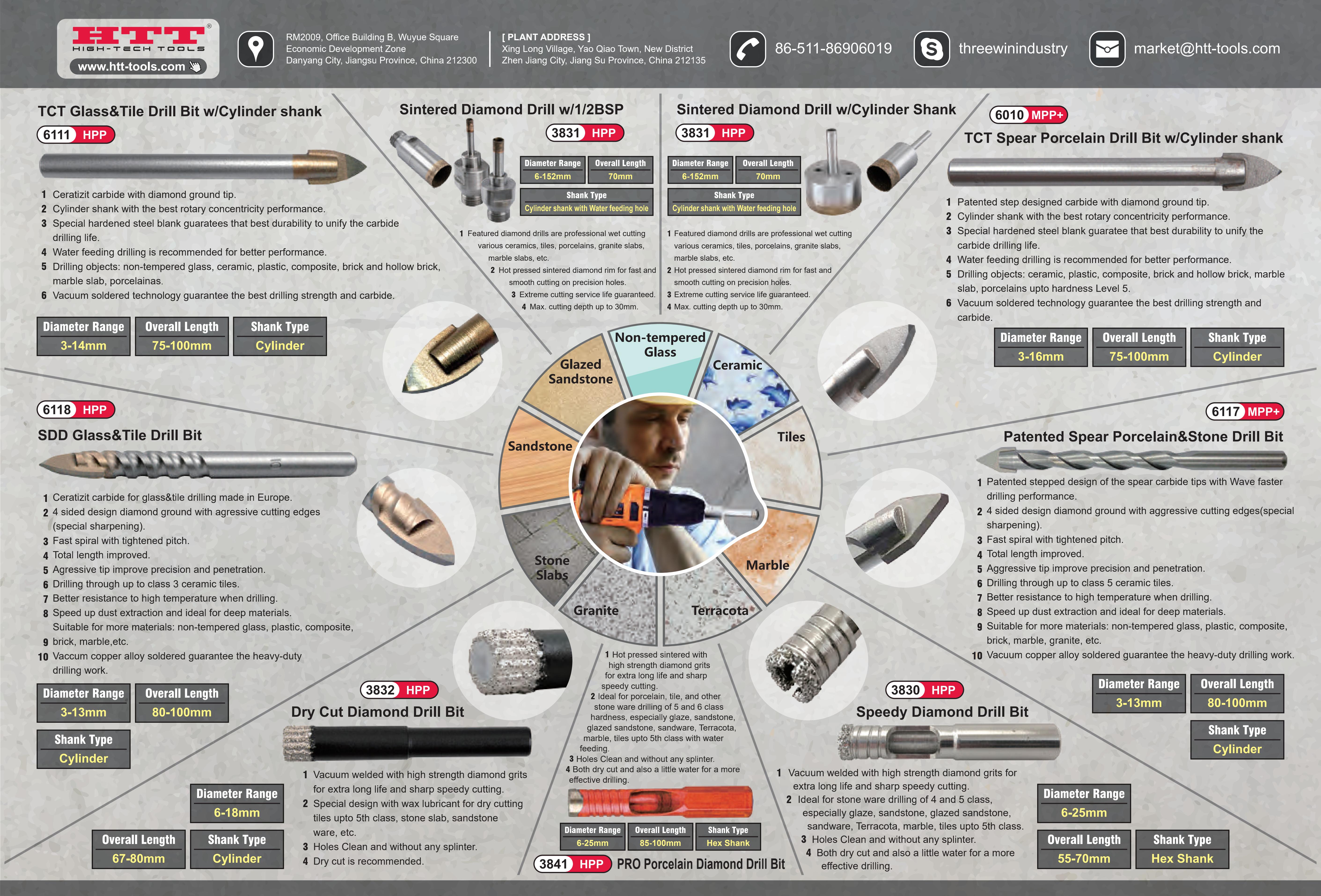 Flyer-ForcelainDilling-Collect_00