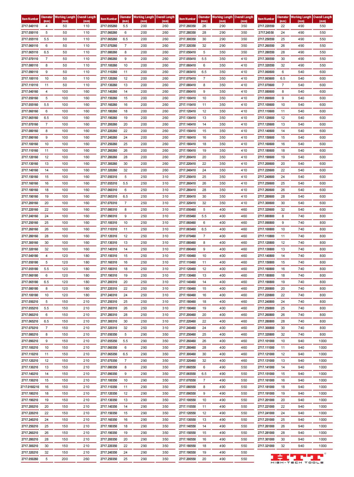 Flyer-2717series-hammerdrillsdsds-htt_01