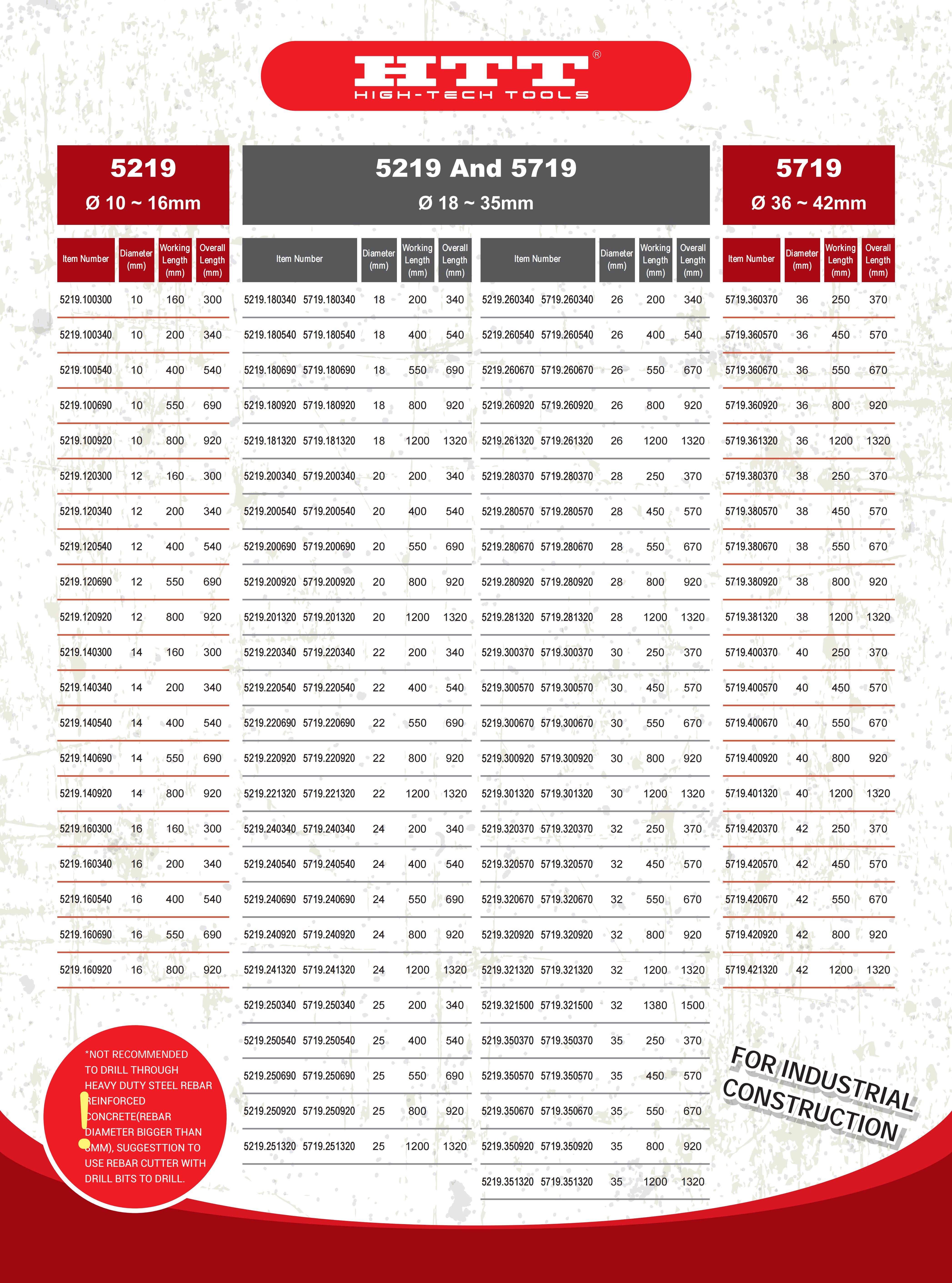 Flyer-5219-5719-INTRO_01